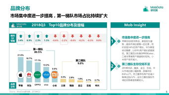 互联网数据资讯中心 199IT与互联网数据服务的时代价值