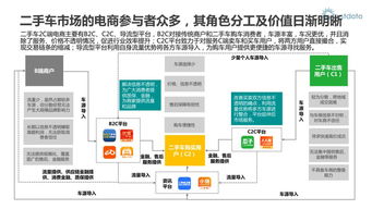 互联网数据服务的中枢 探析199IT的数据价值与行业影响